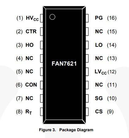 FAN7621SJ, PFM контроллер питания, SOP16